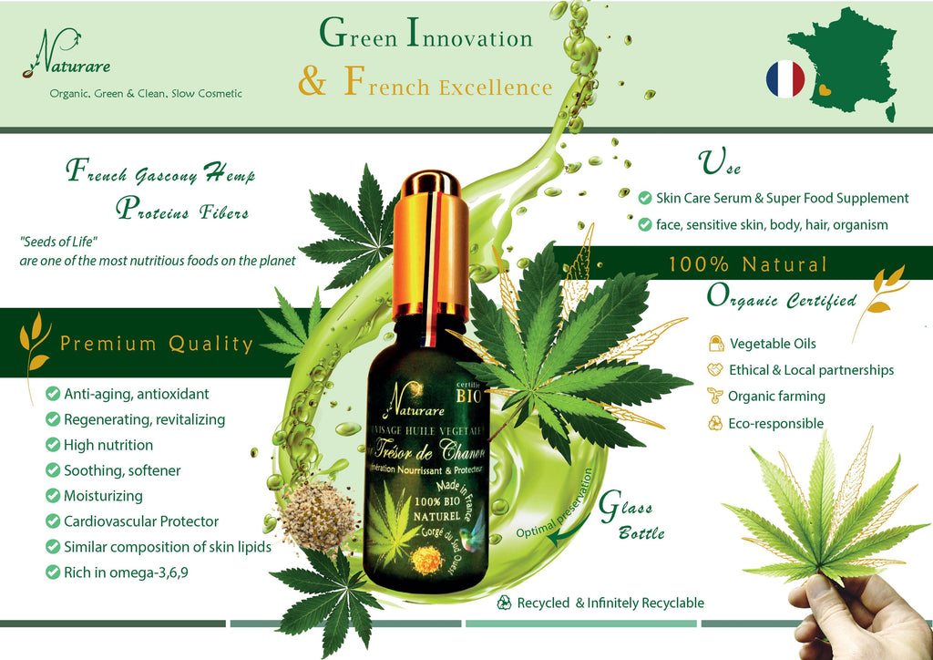 ELIXIR TRESOR DE CHANVRE BIO - Sérum Huile Végétale, Compléments Alimentaires